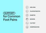 no-mix