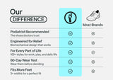 no-mix