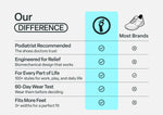 no-mix